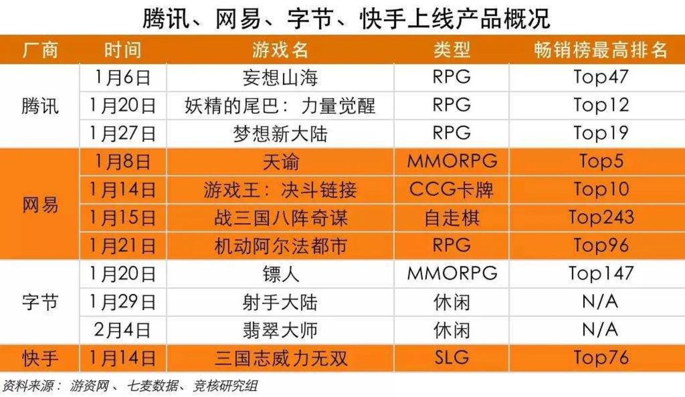 跟踪游戏手机_游戏跟踪软件_跟踪手机游戏软件