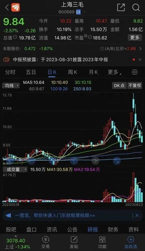虚拟币行情平台app_虚拟币行情走势图_虚拟币行情