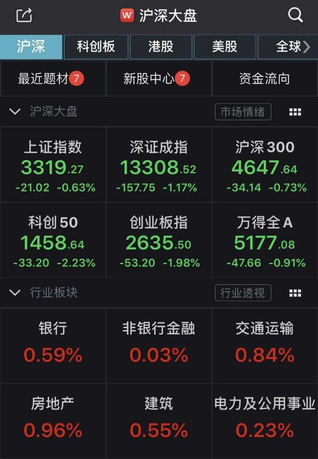虚拟币行情_虚拟币行情走势图_虚拟币行情平台app