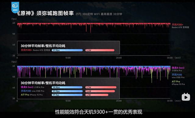 手机游戏热度排行榜2024_手机游戏热度_redme游戏手机