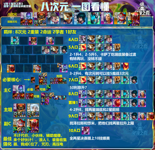 吃鸡灵敏度和压枪有关系吗_吃鸡压枪最稳灵敏度_灵敏度压枪最稳