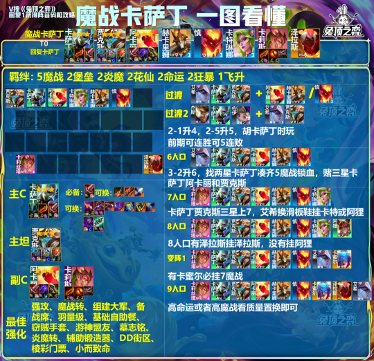 吃鸡灵敏度和压枪有关系吗_吃鸡压枪最稳灵敏度_灵敏度压枪最稳