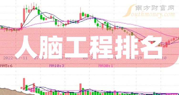 随身行手机期货软件_期货软件手机版排行2019_期货手机app十大排行榜