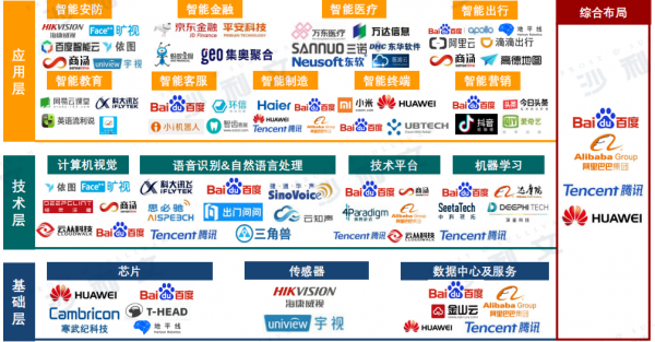 阿里语音识别接口_阿里语音识别_阿里云语音识别api