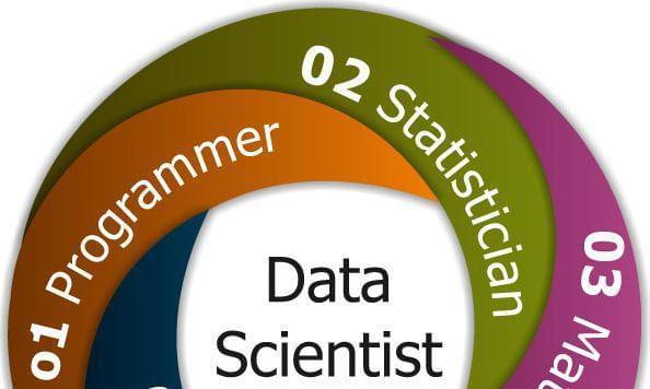 如何恢复公式编辑器_公式编辑器的工具栏怎么恢复_公式编辑器怎么恢复工具栏