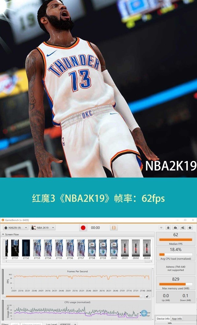 nba游戏nba游戏手机版_游戏版手机和普通手机的区别_游戏版手机推荐