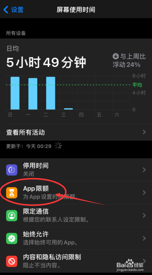 怎么查苹果手机游戏时间_查看最近游戏时长苹果手机_苹果手机怎么查看玩游戏时长
