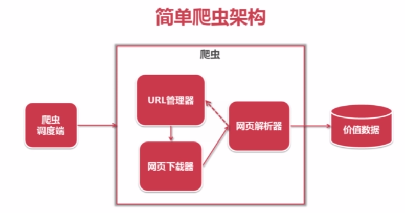 正则表达式字符替换_替换正则表达式匹配到的字符串_正则表达式替换