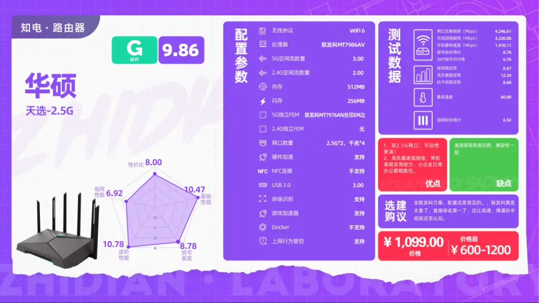 中兴为什么卖中兴智联_中兴e2633_中兴e2633参数