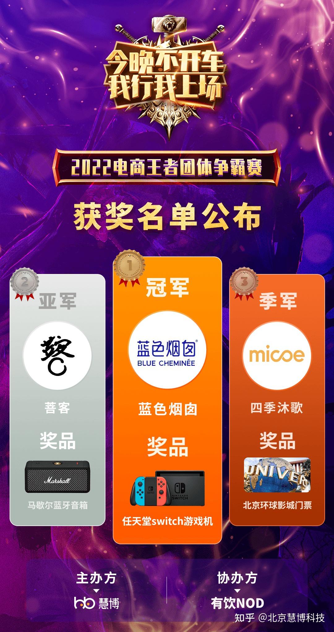 手机游戏测评排行_2021最新游戏手机测评_测评游戏手机2022