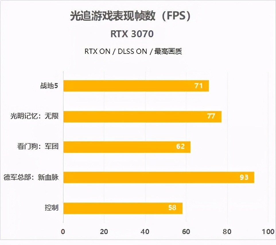 安卓手机电脑打游戏哪个好_安卓手机玩pc游戏_电脑玩安卓手机游戏