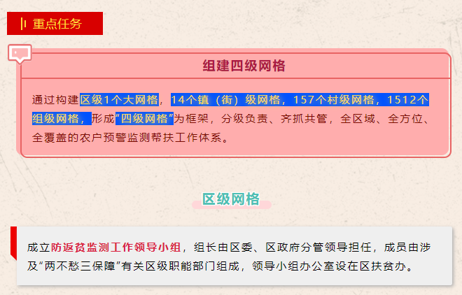 防返贫监测app_监测防返贫风险消除的具体标准_监测防返贫监测评系统
