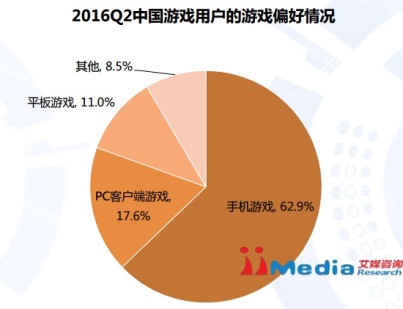 把手机游戏压缩后还能玩吗_游戏文件压缩后还能打开游戏不_游戏压缩后还能玩吗