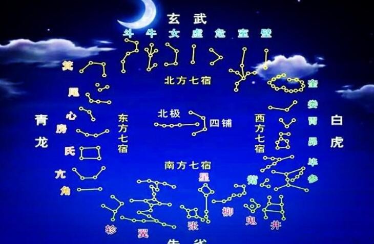 中华万年历黄历农历_中华农历网老黄历道吉日吉时_中华农历网老黄历