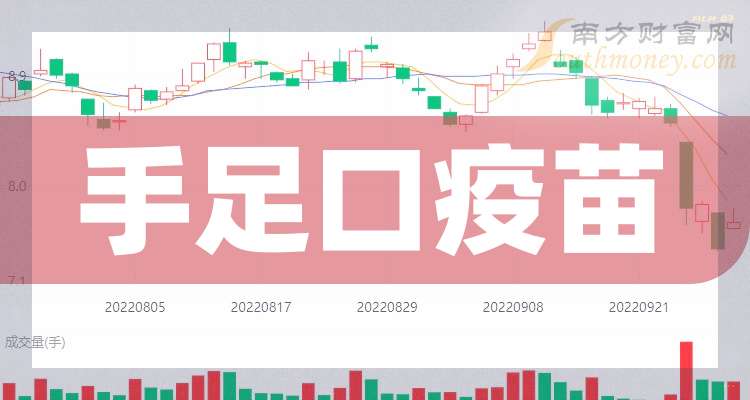 哪些年是闰月年_2023年2月10日_2025年是不是润月年