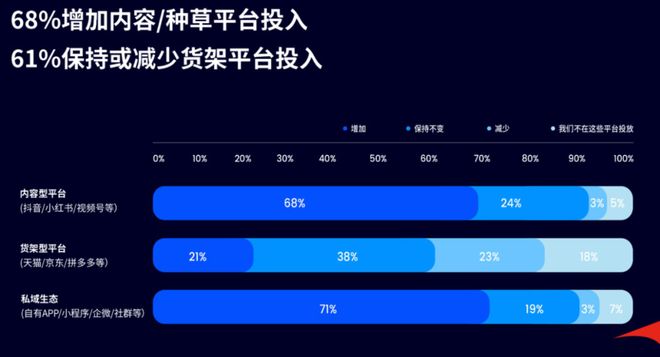 运作货直播流程卖淘宝赚钱吗_直播怎么卖淘宝商家的产品_淘宝直播卖货怎么运作全流程