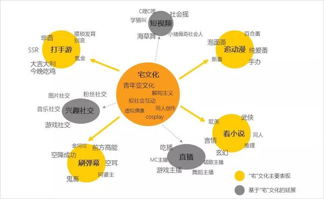 戒掉手机游戏心得体会_多少岁应该戒掉游戏和手机_戒掉手机游戏的作文