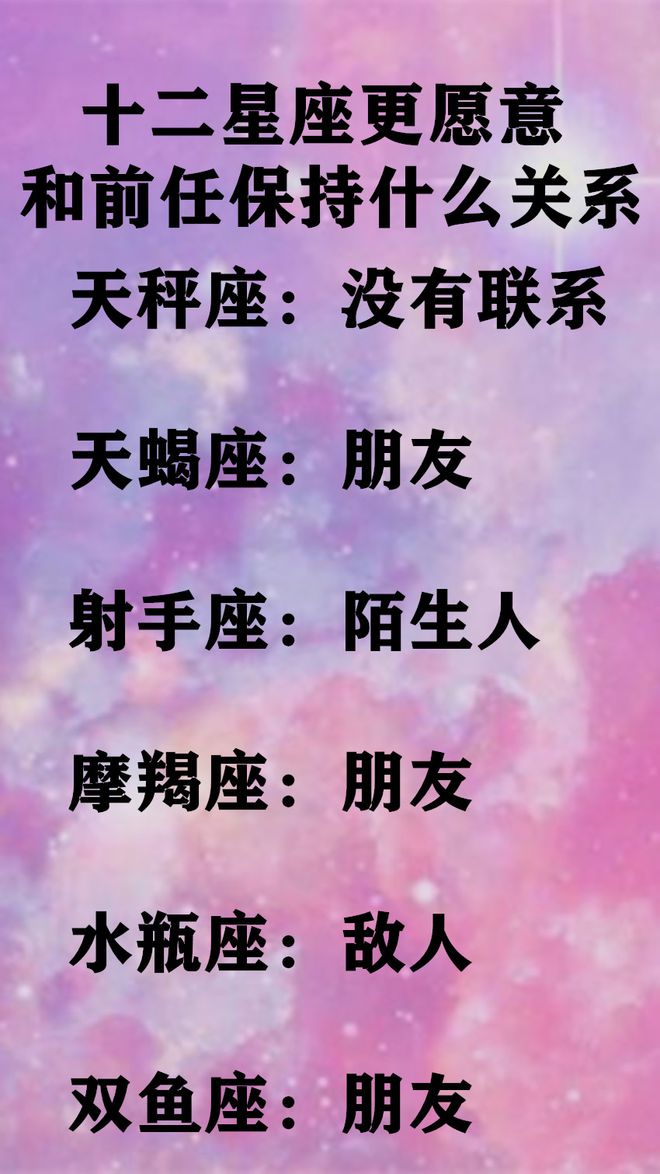 星座月是什么意思_6月10日是什么星座_星座月是阴历