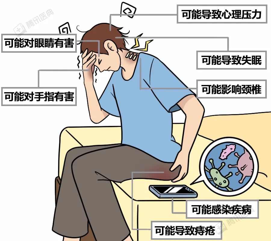 玩手机游戏卡顿怎么办_30岁还天天玩手机玩游戏_玩手机游戏用英语怎么说