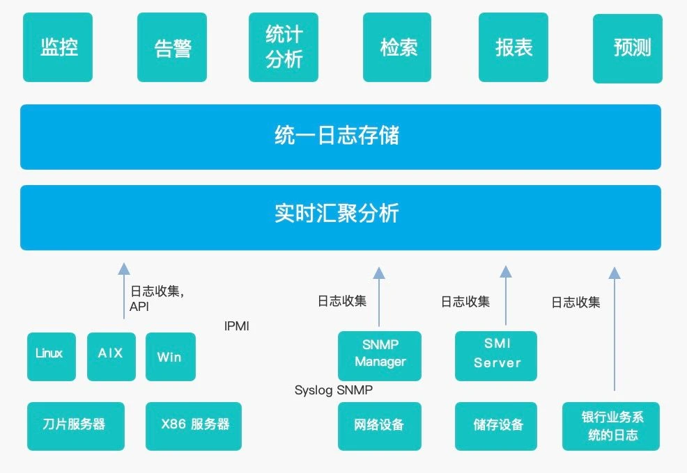 脚本出售网站_专门卖脚本的平台_卖脚本赚钱