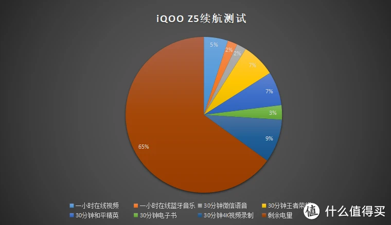 超强手机游戏推荐_超强游戏手机_超强手机游戏排行榜