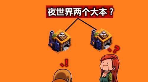 爱玩coc云手机游戏_女子爱玩捆绑游戏_36爱玩游戏平台