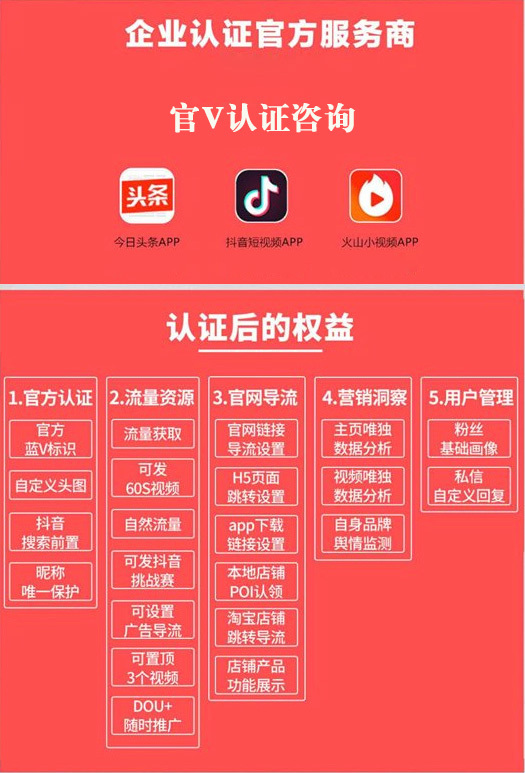 抖音开店铺要求_抖音开店需要具备什么条件_抖音开店铺需要什么条件