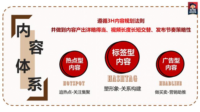 抖音开店铺需要什么条件_抖音开店铺要求_抖音开店需要具备什么条件