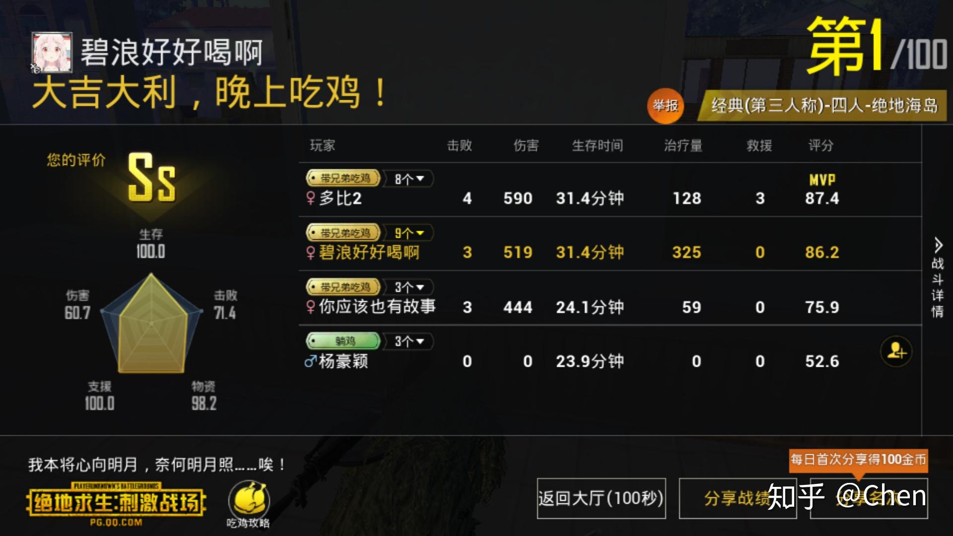 人家吃鸡_多人吃鸡的游戏有哪些手机_吃鸡游戏中鸡有什么用