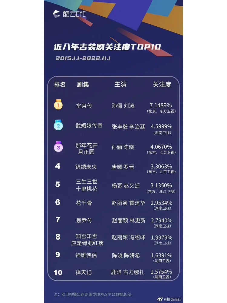 甘之如饴造句游戏手机_怎么用甘甜造句_甘的造句怎么写