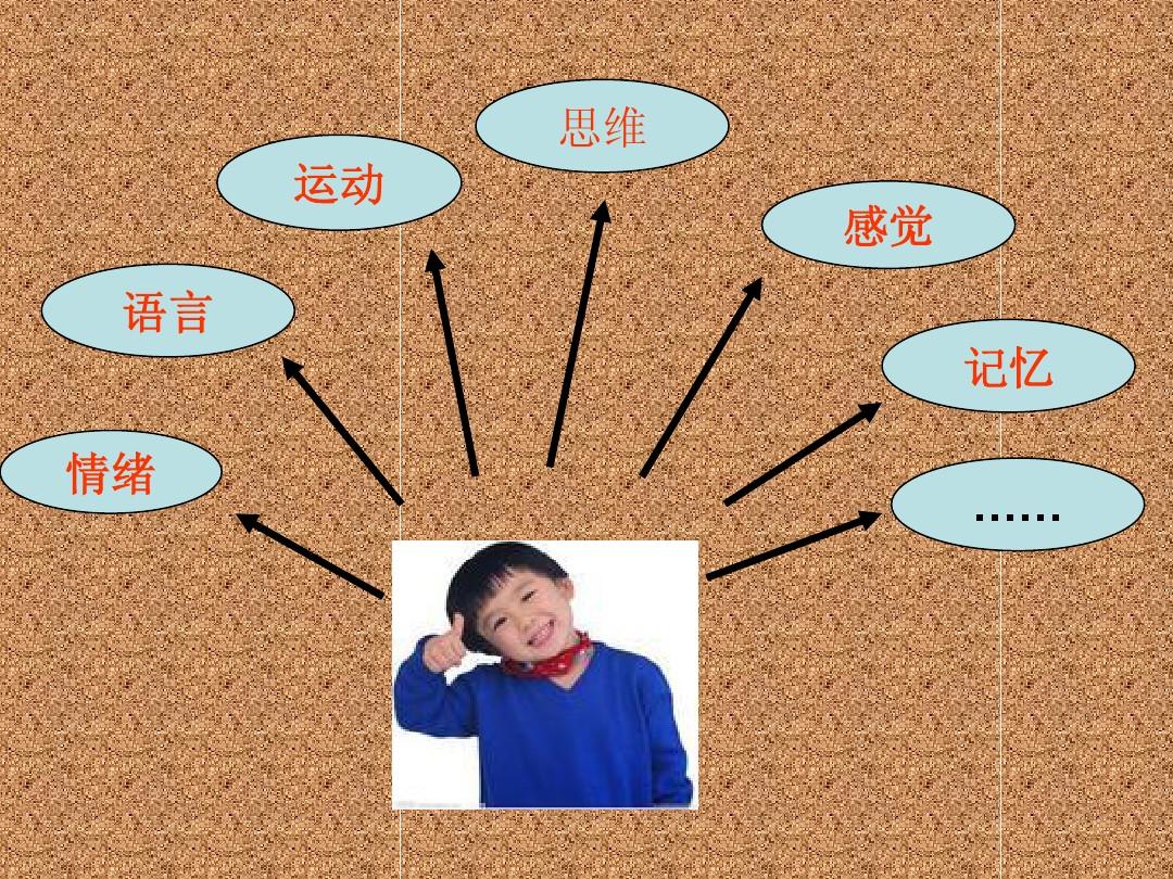 达兹_达克罗宁软膏的作用与功效_达泊西汀