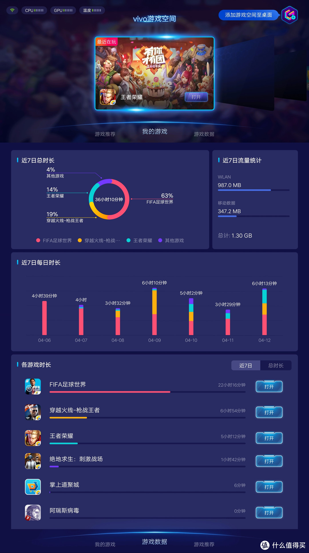 游戏大全手机游戏推荐_游戏大全手机单机软件_vivo手机游戏游戏大全