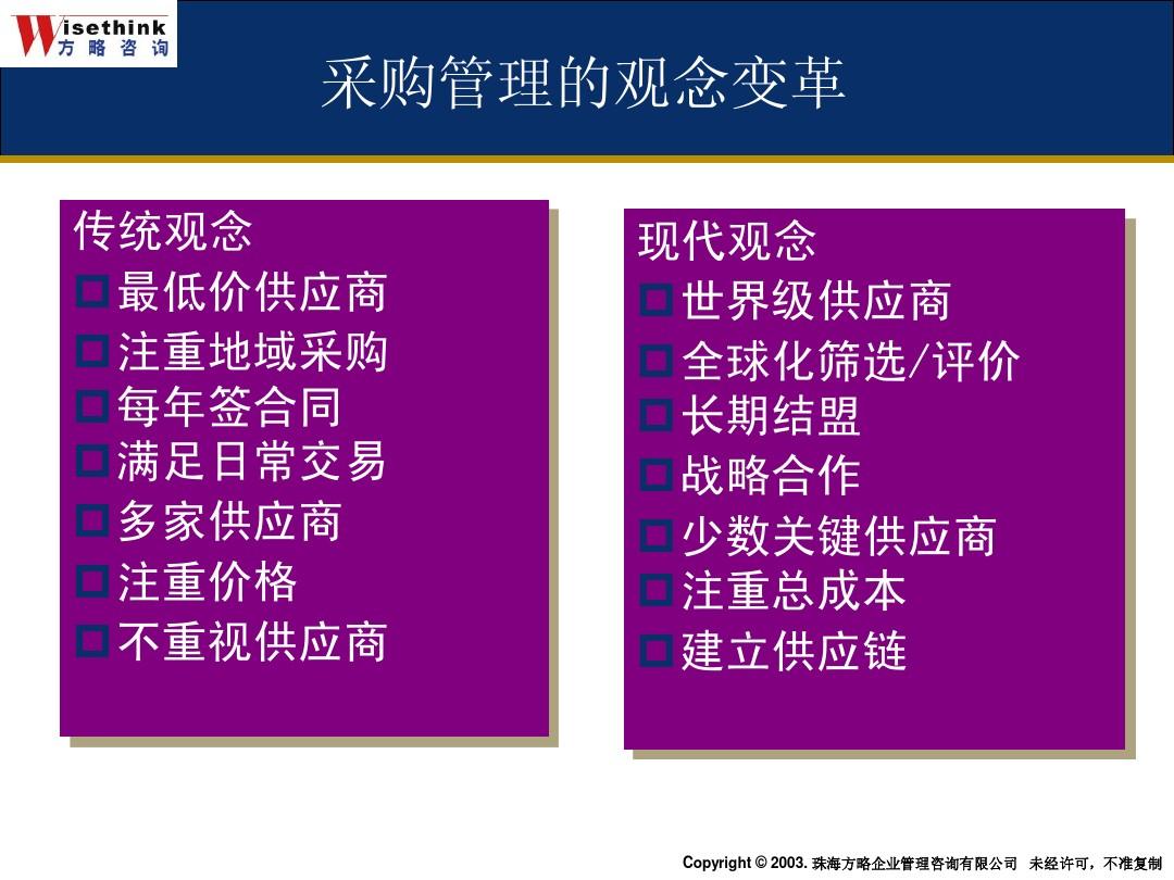 每月的黄道吉日怎么推算_5月23日是黄道吉日吗_月黄道吉日查询2021年