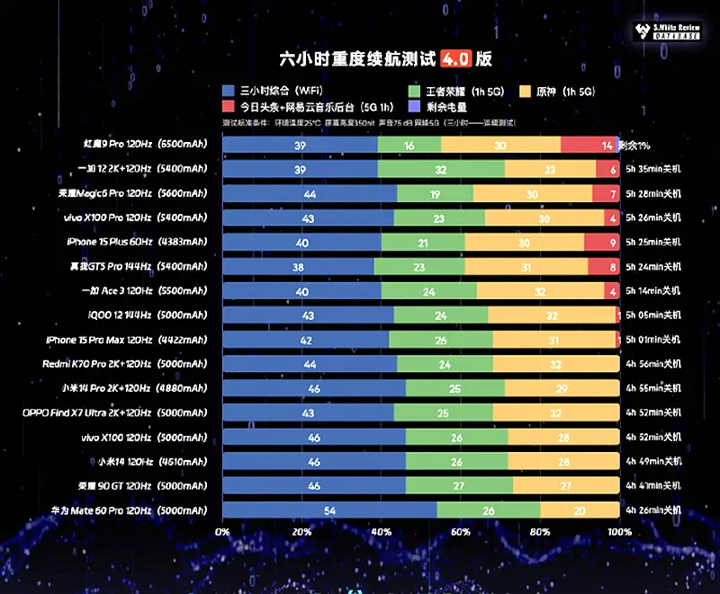 不用电脑做的游戏手机_手机游戏用电脑玩_手机游戏用电脑操作