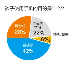 初中生沉迷游戏是什么原因_初中生沉迷手机游戏怎么办_初中生沉迷手机游戏的建议