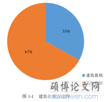 android折线图_折线图英文_折线图怎么制作