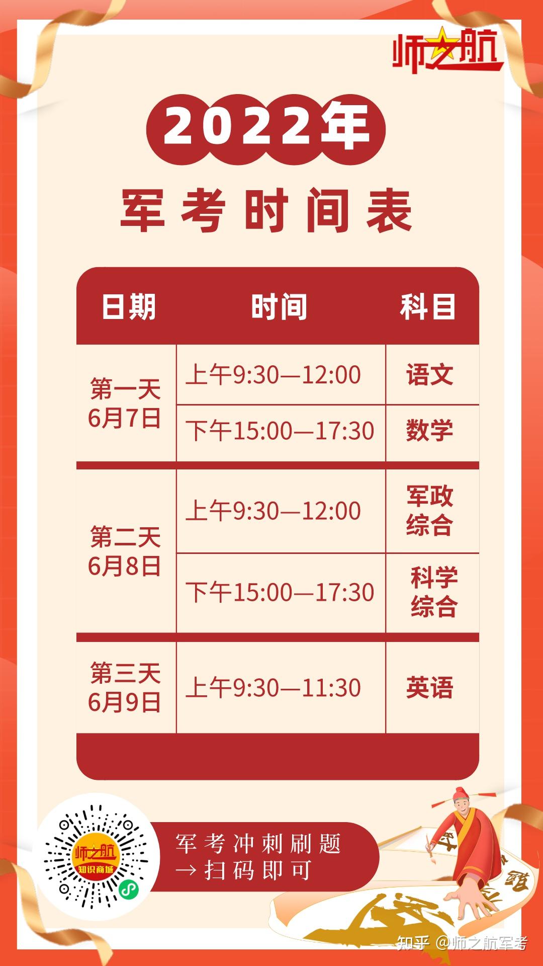辽宁省高考时间安排_2022辽宁高考时间表安排_辽宁高考日程安排