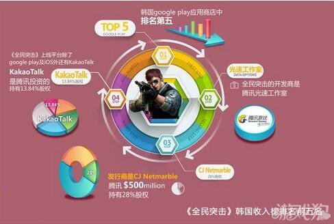 便宜国内手机游戏排行榜_便宜国内手机游戏推荐_比国内便宜的游戏手机