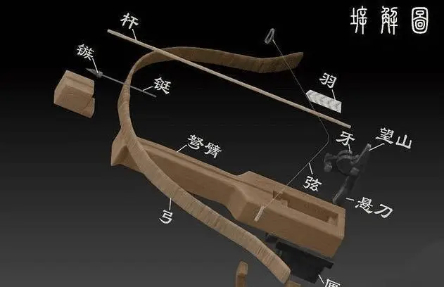 盾弓_弓盾兵_弓盾双s兵种