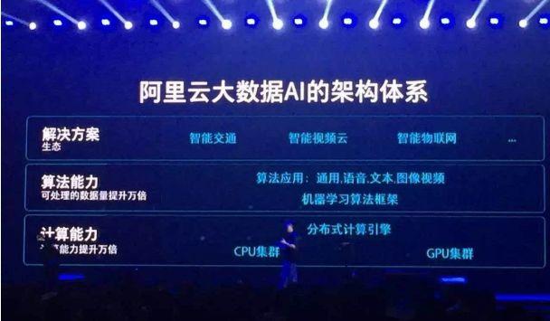 阿里云智能语音_阿里云录音文件识别_阿里云语音识别