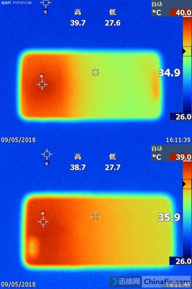 打游戏手机屏幕黑一下_游戏黑屏是什么原因手机_手机打游戏屏幕黑屏