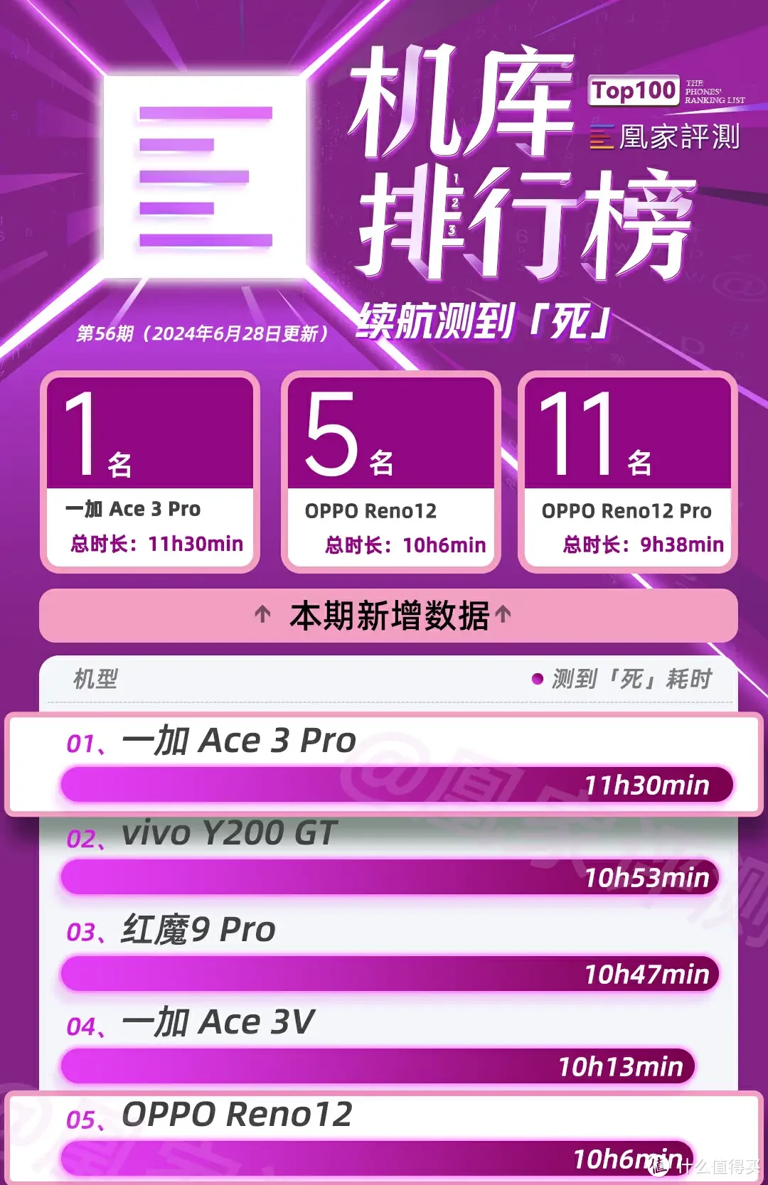 250元游戏手机版_游戏手机800～1000元_25块钱的游戏