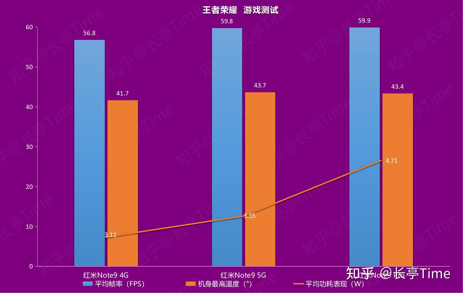 电子哥游戏名_电子游戏三巨头手机游戏名_电子游戏名字大全