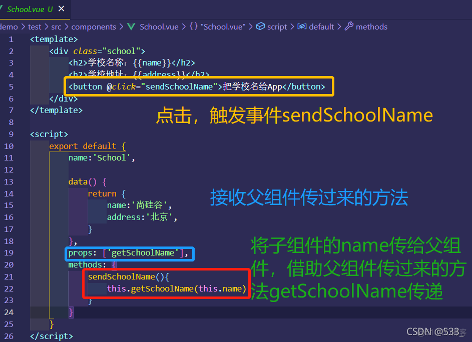 vue组件传值_组件传值vue的方式_父组件给子组件传值