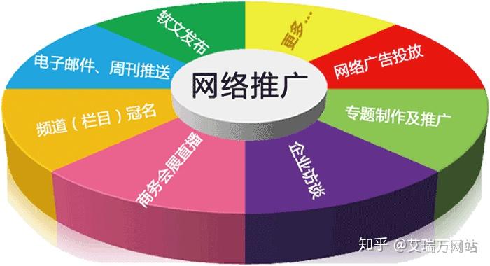 打游戏该用哪个手机卡_卡打手机该游戏用什么软件_手机打游戏卡了怎么处理