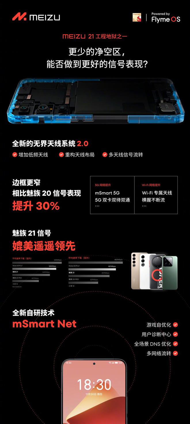 魅族16参数详细参数_魅族16x参数_魅族参数详细参数