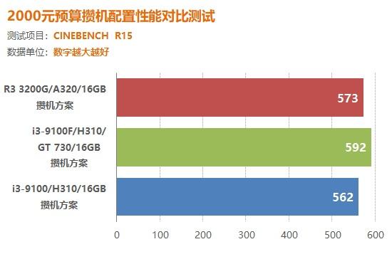 手机游戏捕鱼_手机游戏平台_gt730手机游戏