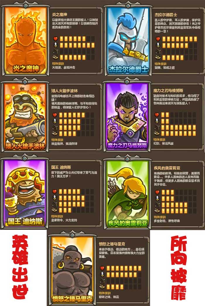 YY手机游戏经营_模拟经营手机游戏_经营手机游戏