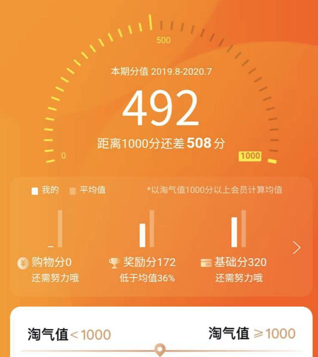 怎么获得永久黑胶vip_黑胶vip试用_黑胶vip怎么刷永久
