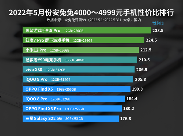 手机游戏元神怎么样_688元游戏手机_手机游戏元宝